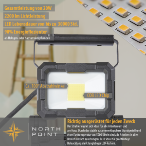 LED Arbeitsstrahler 20 W 2200 Lumen 5000 K IP65 Dimmfunktion mit  rückseitigem Schalter Aufhängung Haken verstellbaren Standfuß 3m Zuleitungskabel